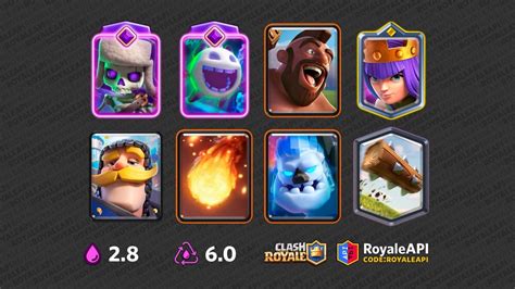 2.8 hog cycle|Hog AQ 2.8 Cycle .